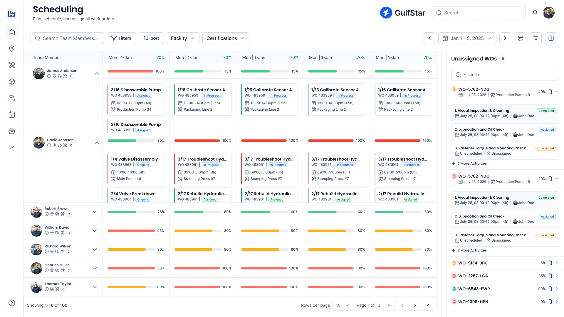 Scheduler Module Interface